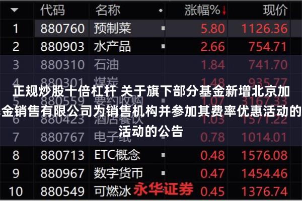 正规炒股十倍杠杆 关于旗下部分基金新增北京加和基金销售有限公司为销售机构并参加其费率优惠活动的公告