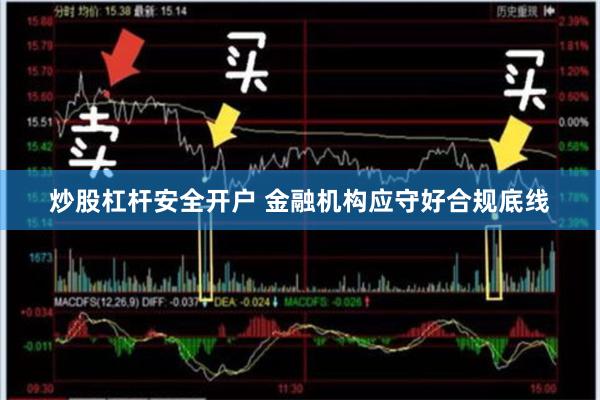 炒股杠杆安全开户 金融机构应守好合规底线