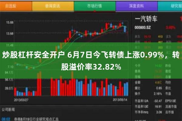 炒股杠杆安全开户 6月7日今飞转债上涨0.99%，转股溢价率32.82%