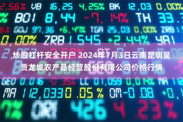 炒股杠杆安全开户 2024年7月3日云南昆明呈贡龙城农产品经营股份有限公司价格行情