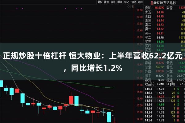 正规炒股十倍杠杆 恒大物业：上半年营收62.2亿元，同比增长1.2%