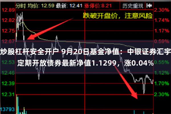 炒股杠杆安全开户 9月20日基金净值：中银证券汇宇定期开放债券最新净值1.1299，涨0.04%